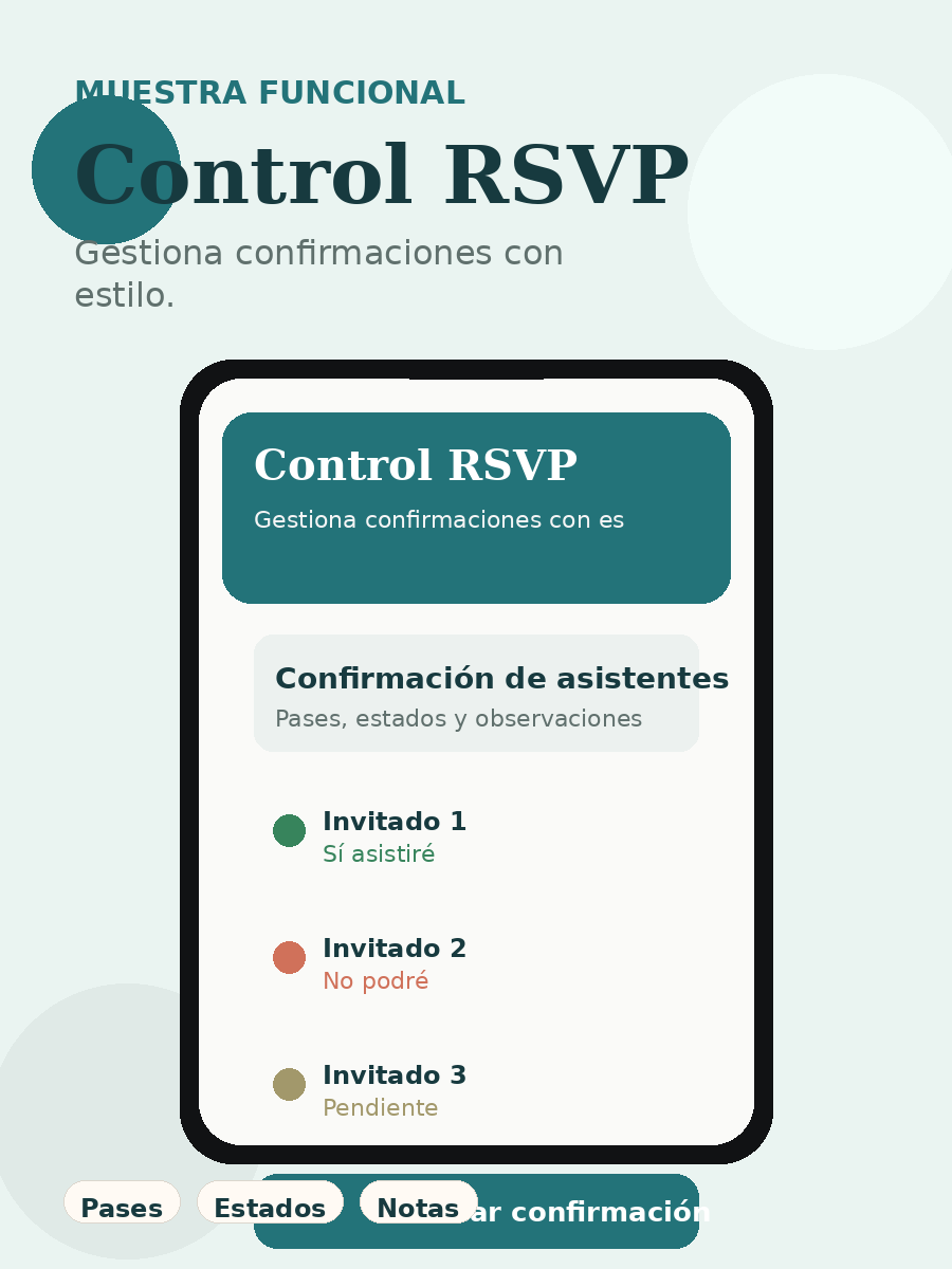 Control RSVP